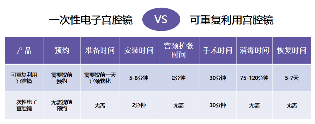 泰国LRC生殖中心(图15)